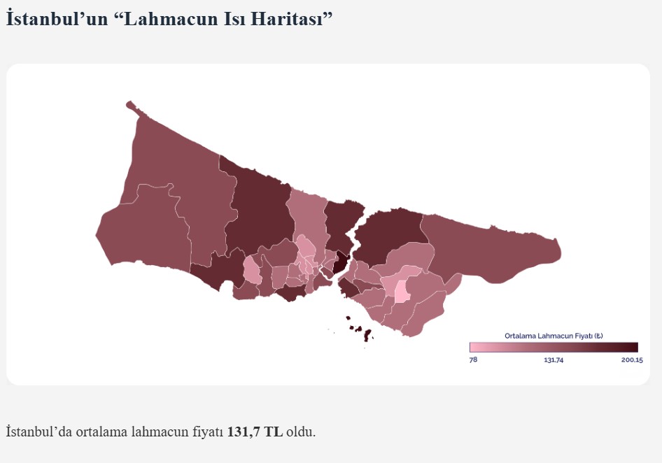 susam bultenden lahmacun endeksi verileri lahmacun fiyatlarindaki artis cep yakiyor 6 mHg2vDBp